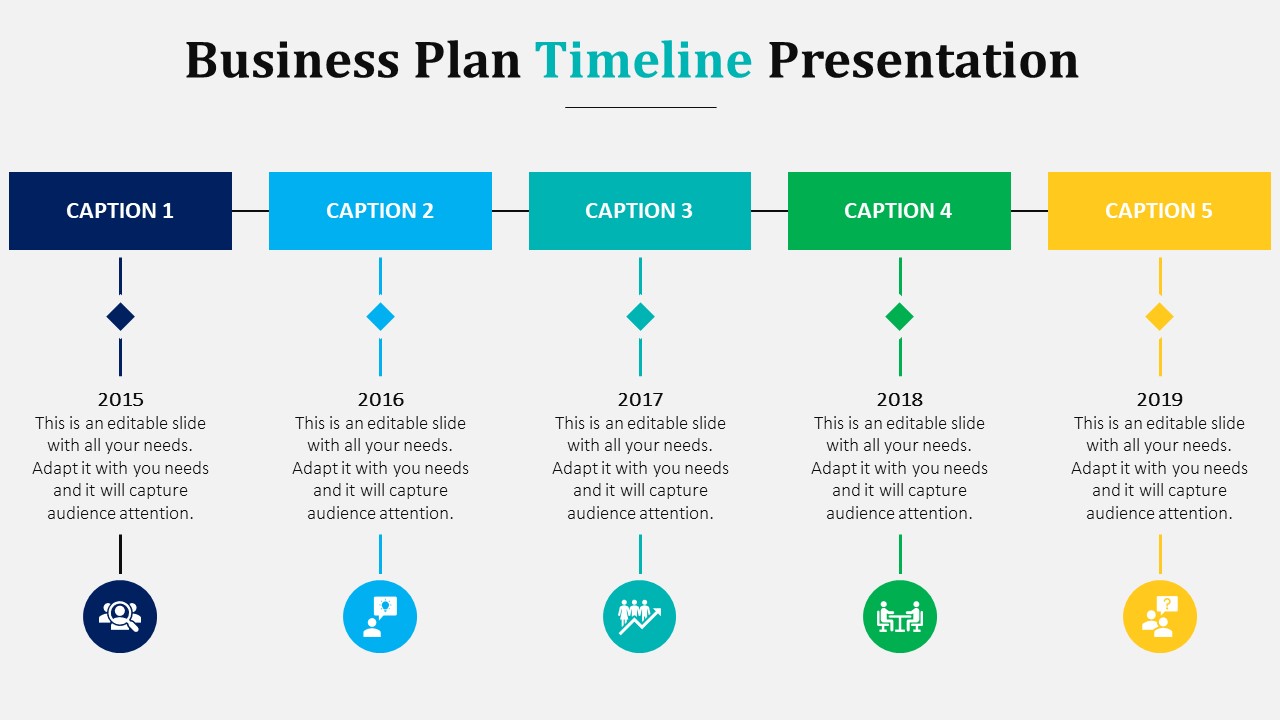 example of a timeline in a business plan